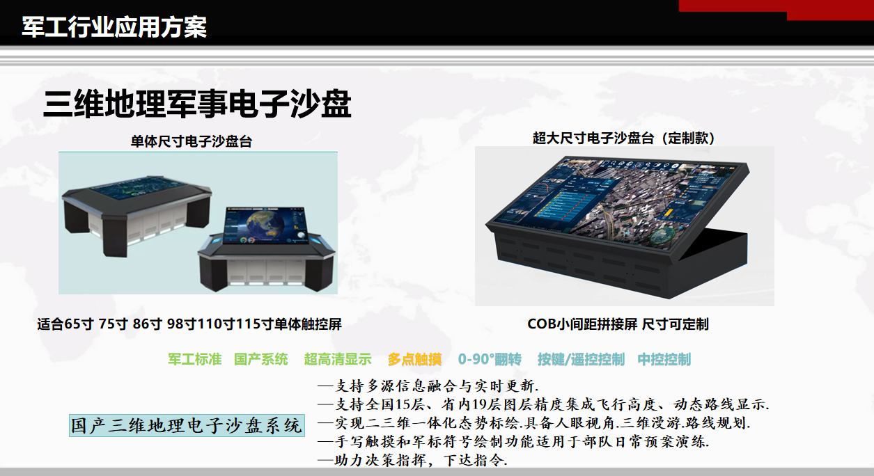 国产三维军事触摸电子沙盘 一体化解决方案与专业数字内容制作服务
